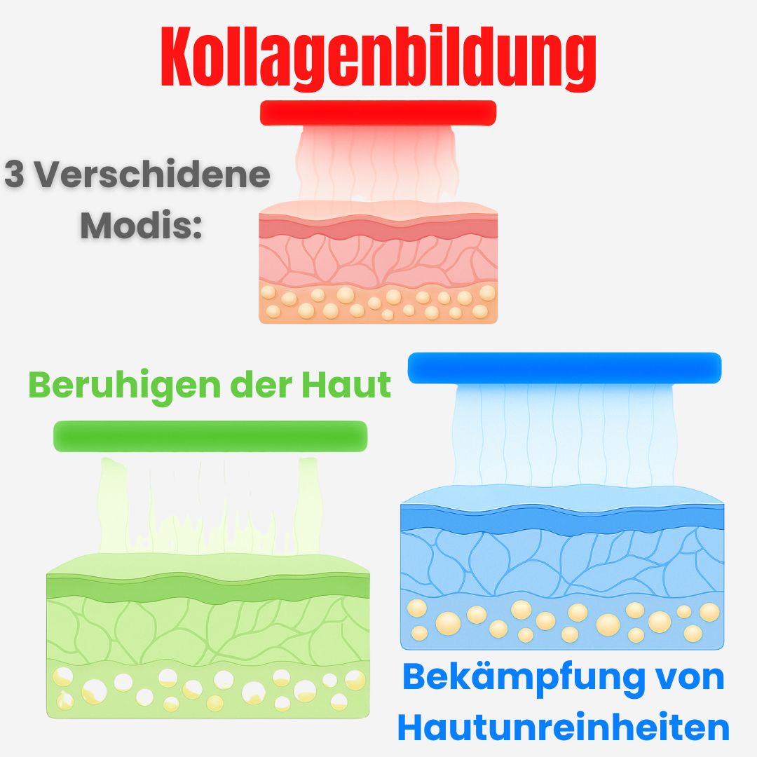 EMS-Guasha für Frauen über 45+